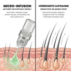 Lumixos™ System für dichter wirkendes Haar