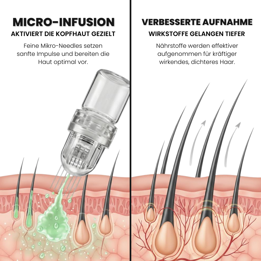 Lumixos™ System für dichter wirkendes Haar
